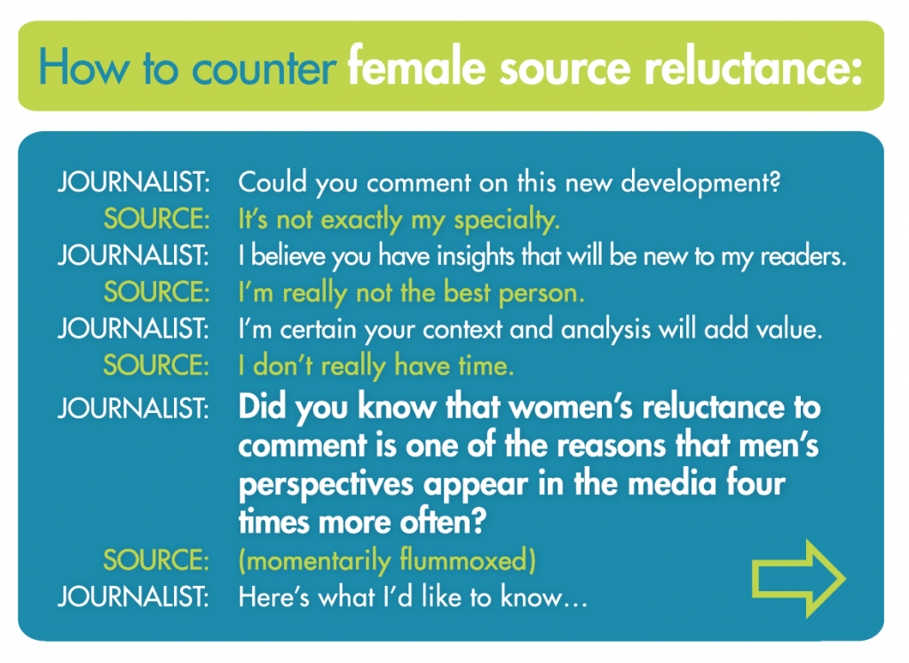 We created this resource for journalists, and TVO producers have found it useful in recruiting female guests.